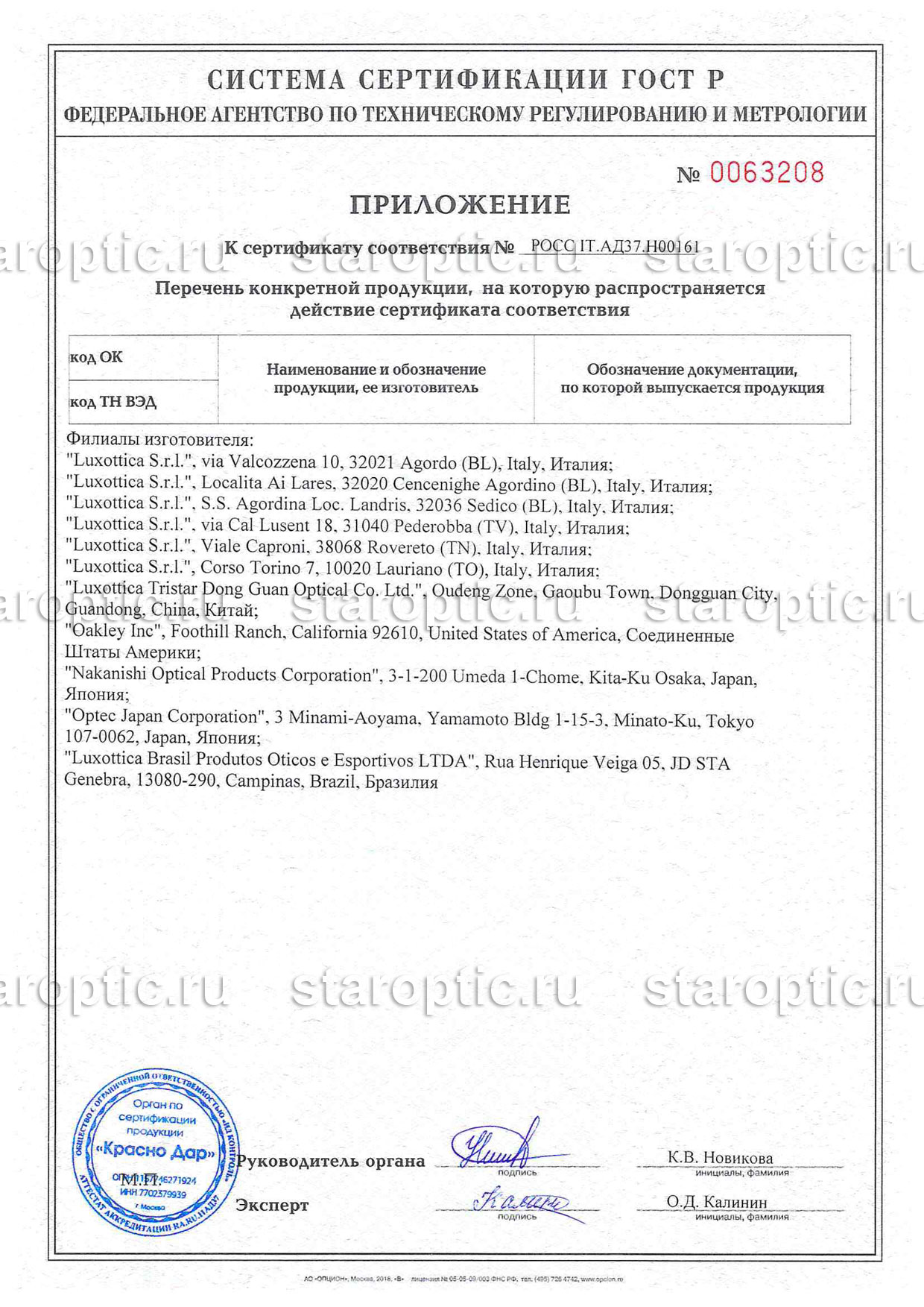 Гарантии оригинальности бредовых очков и оправ