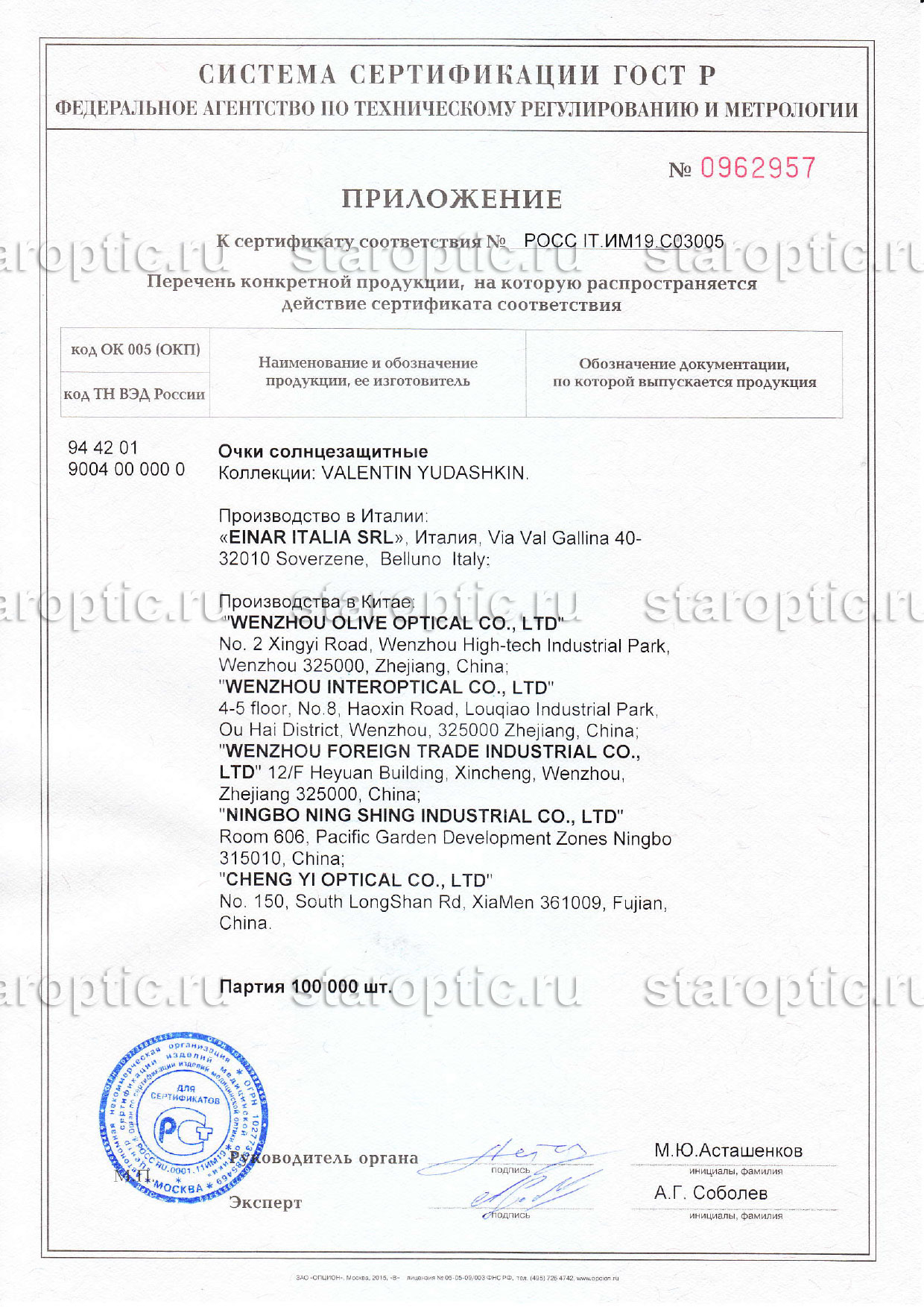 Гарантии оригинальности бредовых очков и оправ