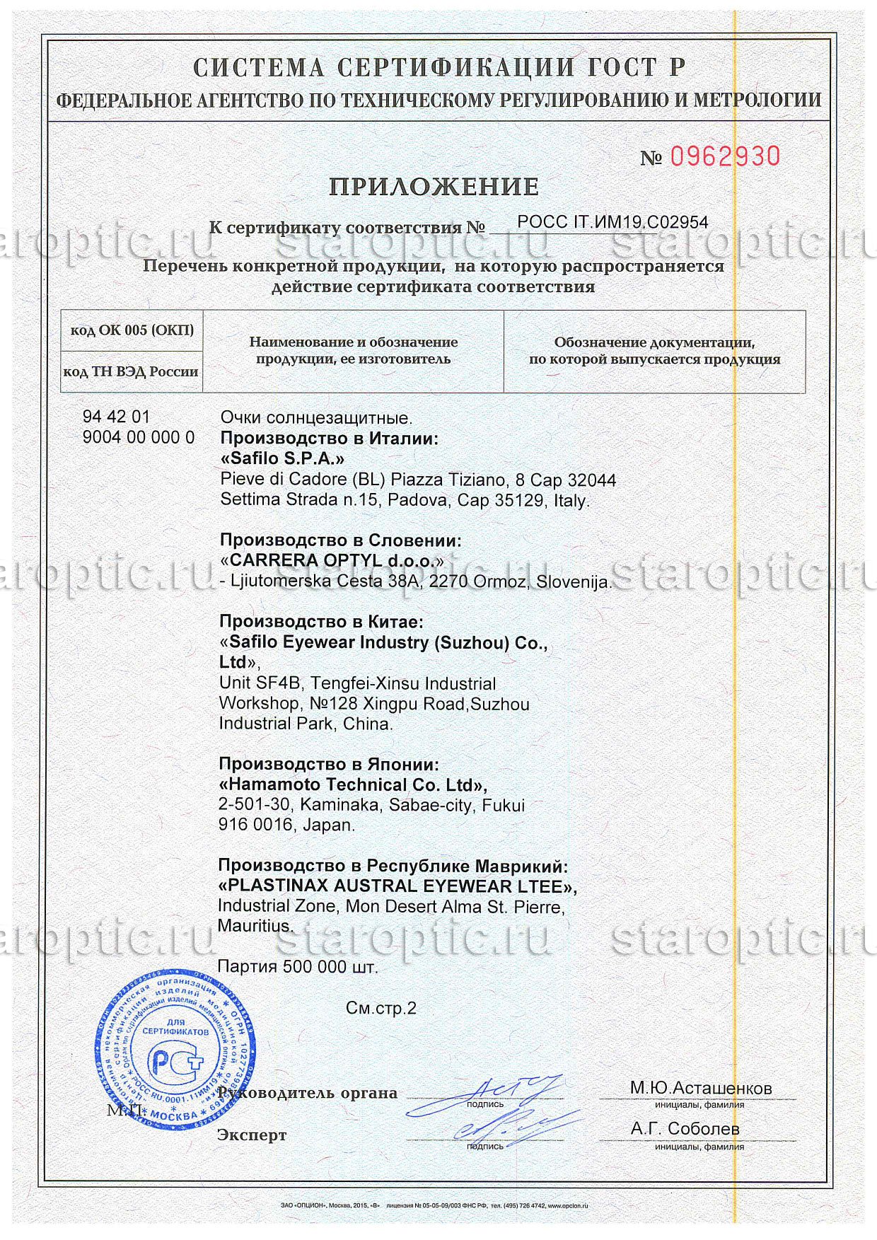 Гарантии оригинальности бредовых очков и оправ